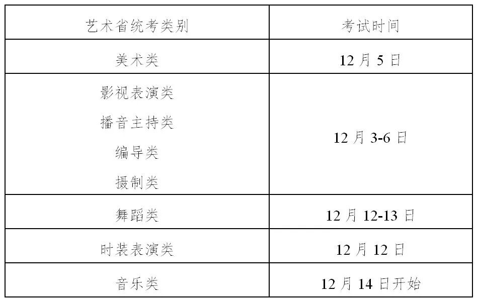 浙江省2021年高考报名11月就展开，音乐类专业省统考12月14日开考！